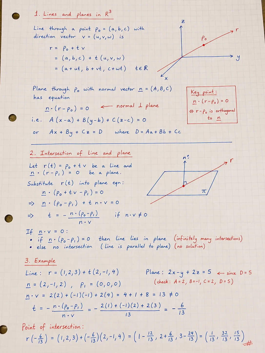 A neat handwritten page of linear-algebra notes: lines and planes in R³, vector equations, and a worked line-plane intersection.